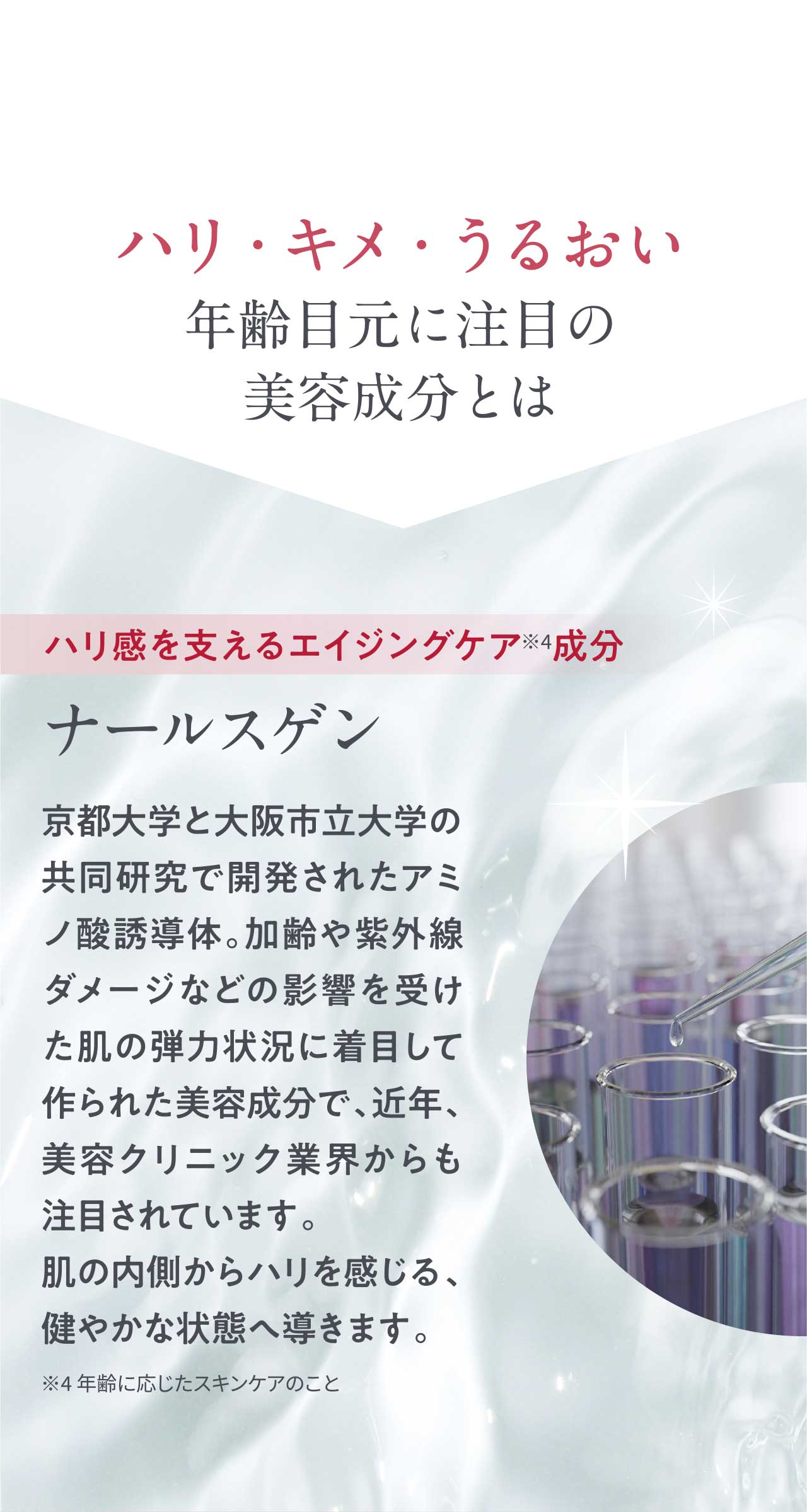 ハリ・キメ・うるおい年齢目元に注目の美容成分とは ハリ感を支えるエイジングケア成分ナールスゲン 京都大学と大阪市立大学の共同研究で開発されたアミノ酸誘導体。加齢や紫外線ダメージなどの影響を受けた肌の弾力状況に着目して作られた美容成分で、近年、美容クリニック業界からも注目されています。肌の内側からハリを感じる、健やかな状態へ導きます。※4 年齢に応じたスキンケアのこと